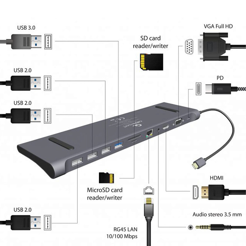 Док станція Cablexpert A-CM-COMBO11-01