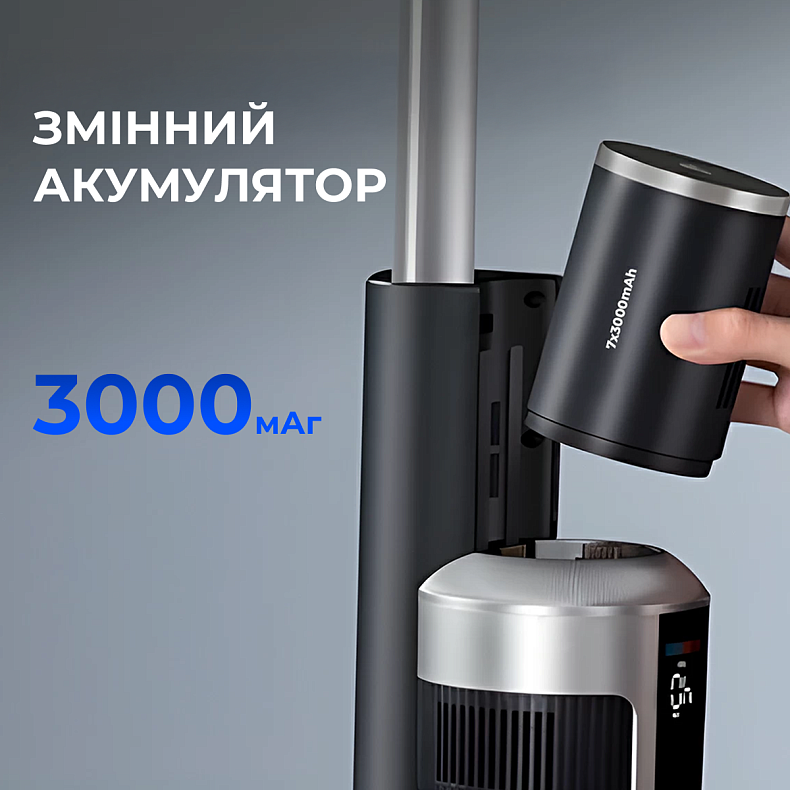 Бездротовий миючий пилосос Jimmy HW9