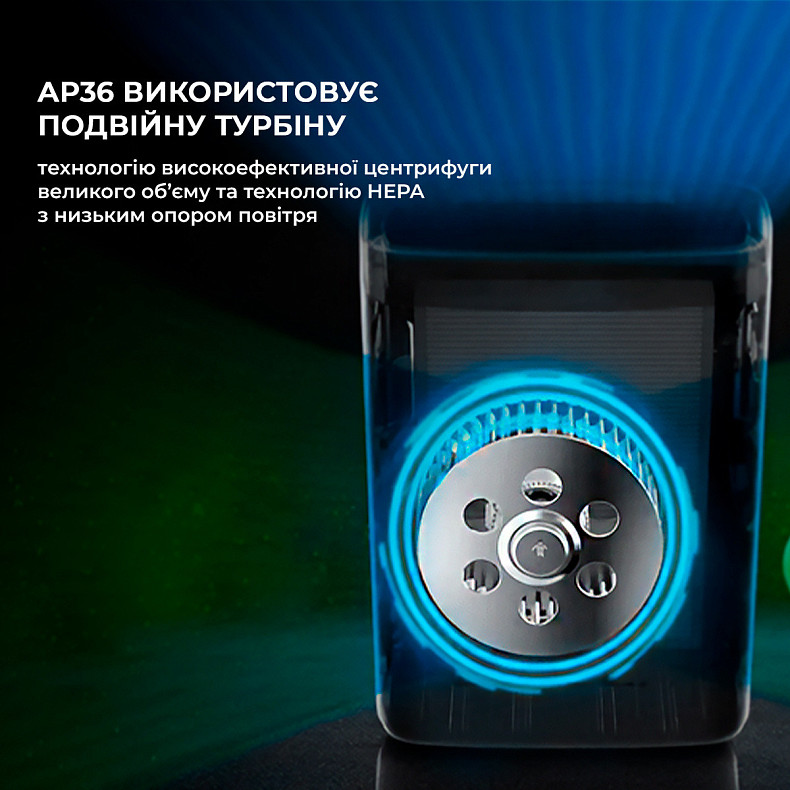 Очисник повітря Jimmy Air Purifier