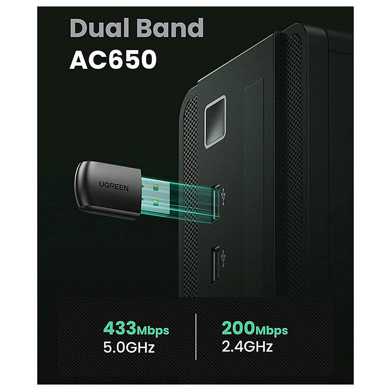 Адаптер WiFi UGREEN AC650 11ac Dual-Band USB 2.0 (CM448)