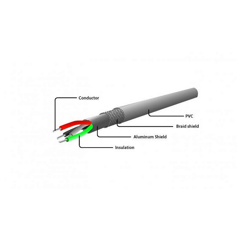 Кабель Cablexpert (CC-LMAM-1.5M-W) USB2.0 - Lightning, 1.5 м, спіральний, білий