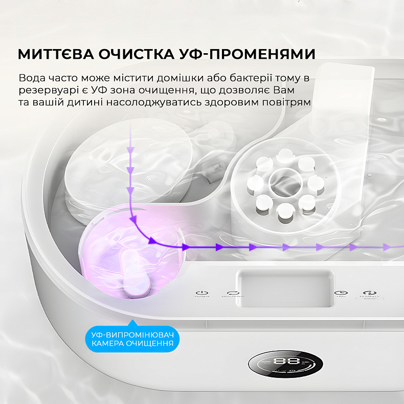 Увлажнитель воздуха Deerma 4,5L White DEM-ST636