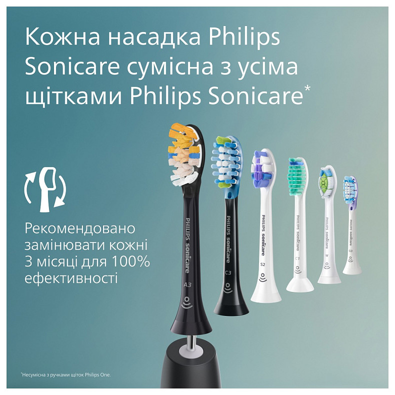 Зубная электрощетка Philips Sonicare 3100 HX4072/42 2шт
