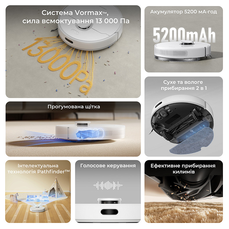 Робот-пилосос Dreame Bot F10 White