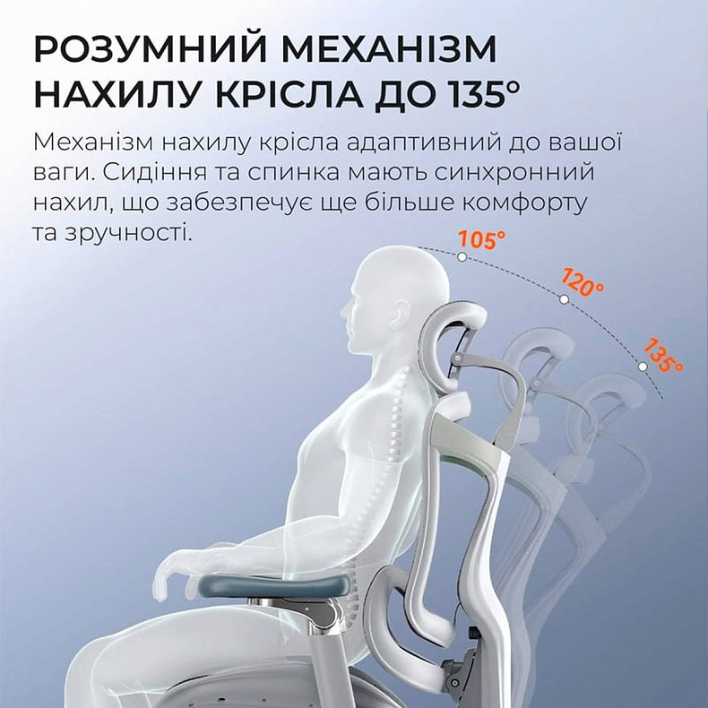 Крісло офісне з підставкою для ніг Sihoo DORO C300 Pro Mesh White