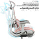 Крісло офісне OfficePro Elite OC950GLP Gray/Light Pink