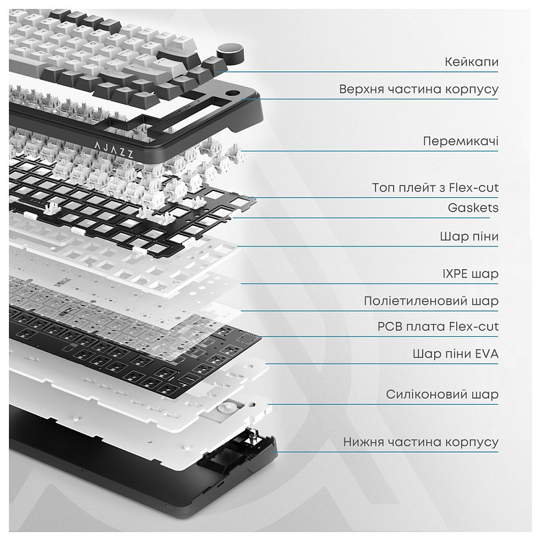Клавіатура Ajazz AK820 Max Plus Day Dream Switch White (AK820MAX-DD-BWD)