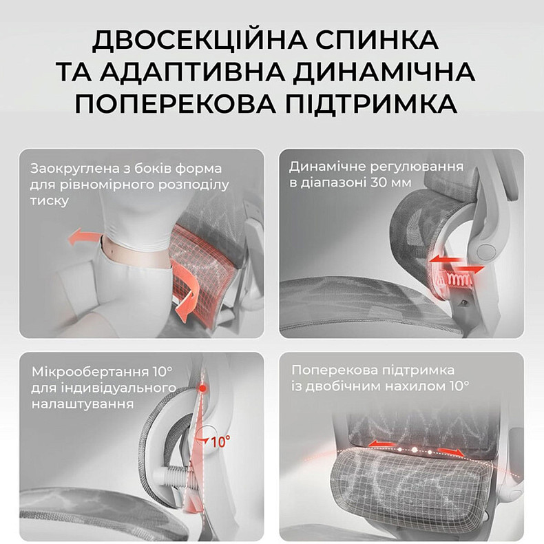 Крісло офісне Sihoo M59AS Mesh Gray