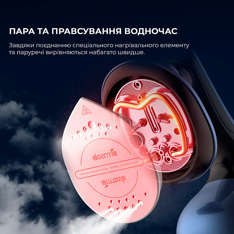 Мультифункциональный ручной отпариватель Deerma DEM-HS300