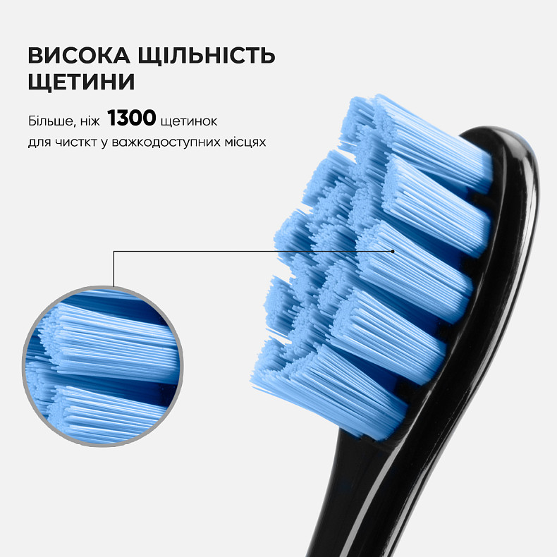 Насадки для Oclean PW05 Toothbrush Head for One/SE/Air/X/F1 Navy Blue 2 шт