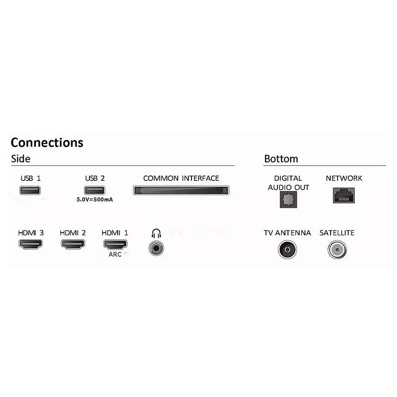 Телевизор PHILIPS 32PHS6009/12
