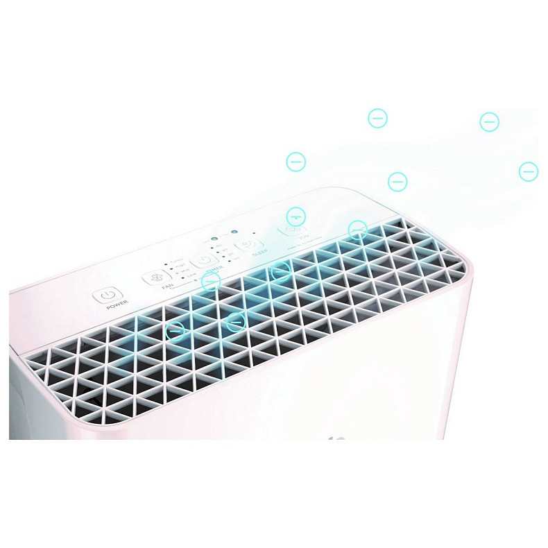 Очиститель воздуха Gorenje OptiAir203M