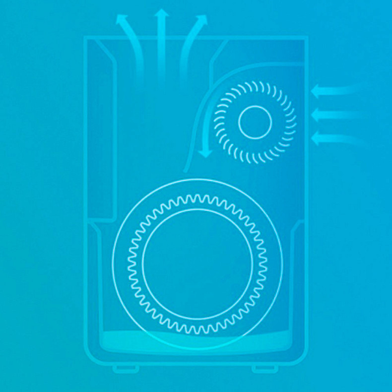 Увлажнитель воздуха Xiaomi SmartMi Humidifier 2 (CJXJSQ02ZM) (Международная версия)