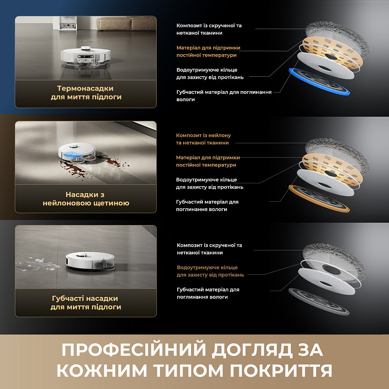 Робот-пылесос моющий Dreame Bot Matrix 10 Pro Black