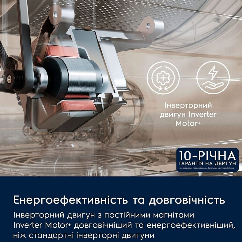 Пральна машина Electrolux EW8W7607QU