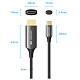 Кабель USB 3.1 Type-C M - HDMI M, 1.8m 8K 60 Гц Zinc Alloy TPE Black Vention