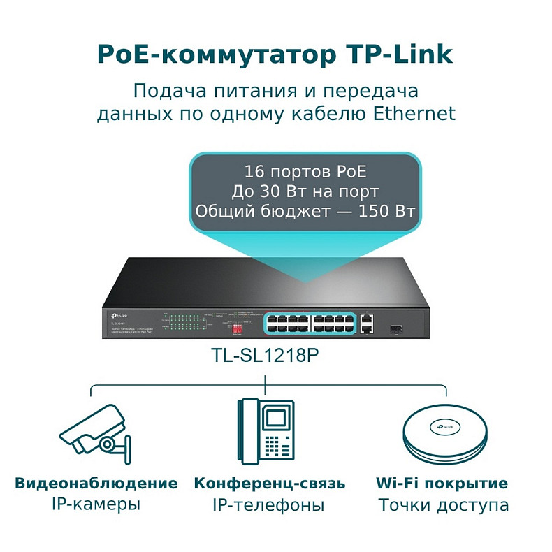 Коммутатор TP-Link TL-SL1218P