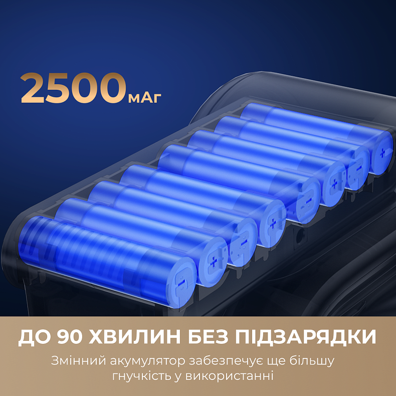 Беспроводной пылесос Dreame R10 PRO Aqua