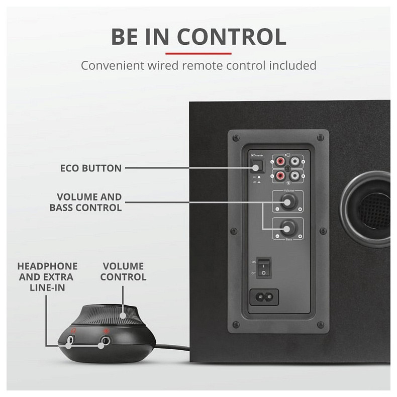 Акустична система (Колонки) Trust 2.1 GXT 38 Tytan Ultimate Bass Speaker Set BLACK