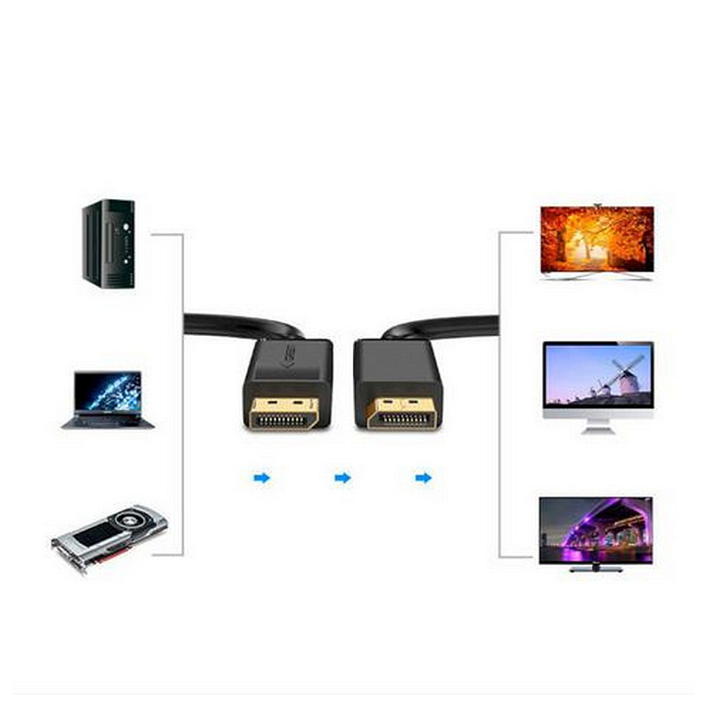 Кабель DisplayPort M - M V1.2 Cable 4K@60Hz; 2K@144Hz 2m DP102 чорний UGREEN