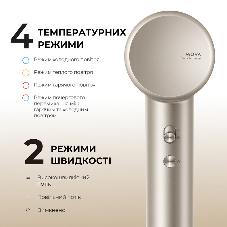 Фен MOVA Shine 10 (AMSH10-GOLD)
