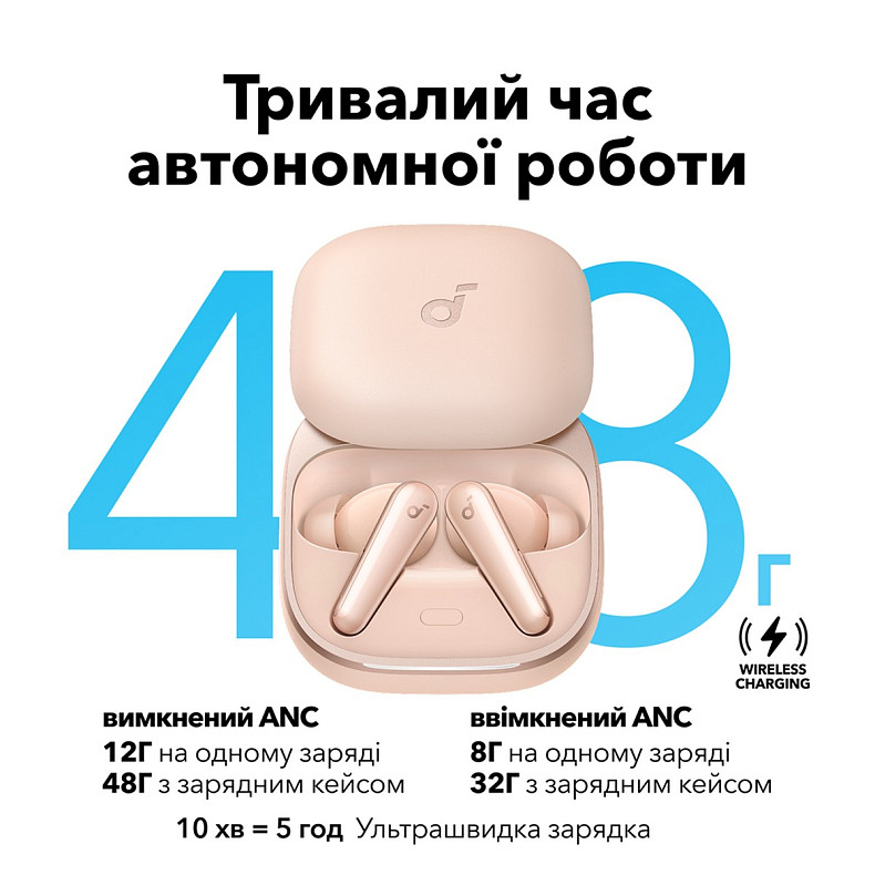 Наушники TWS ANKER SoundСore Liberty 5 Pink