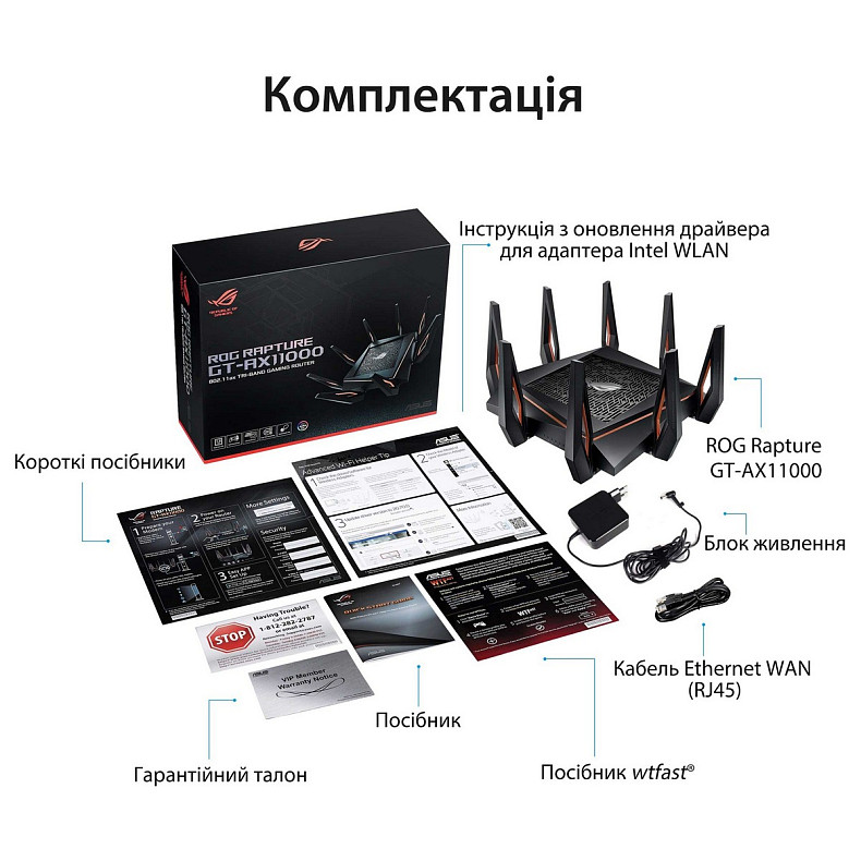 Маршрутизатор ASUS GT-AX11000 AX11000, 4xGE LAN, 1xGE WAN, 2xUSB3.1, MESH, EU-UK