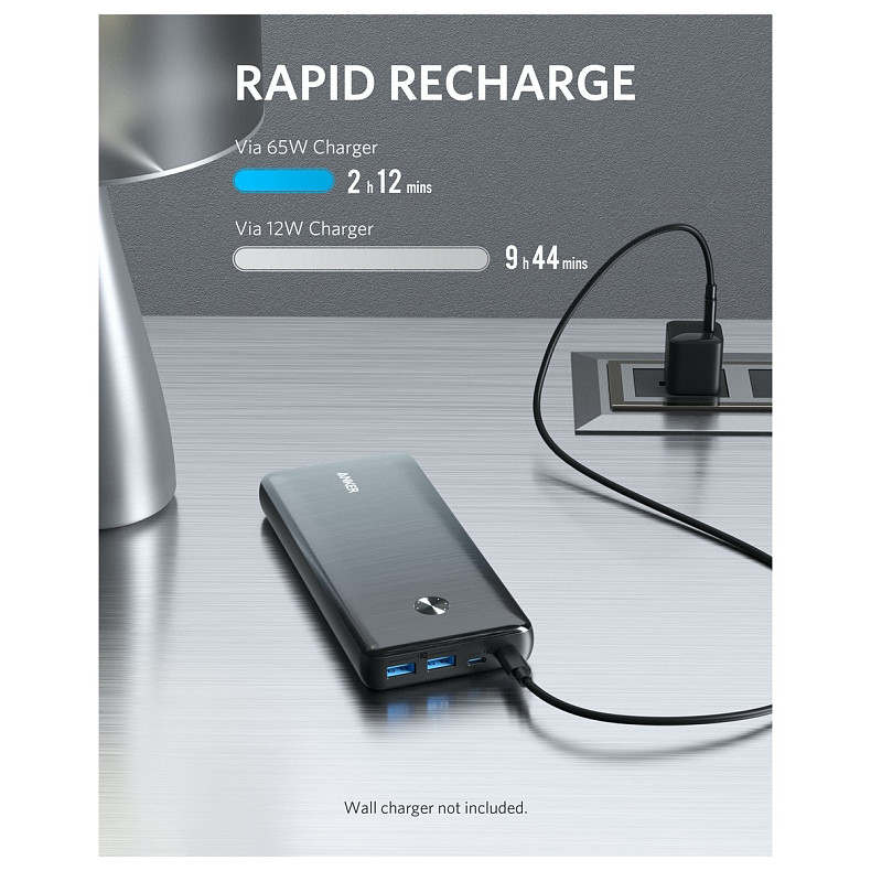 Внешний аккумулятор ANKER PowerCore III Elite 25600 mAh 87W (Черный)