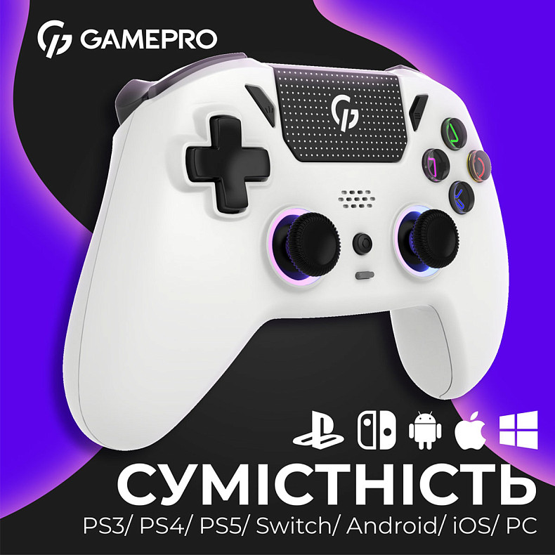 Бездротовий геймпад GamePro GPS20W