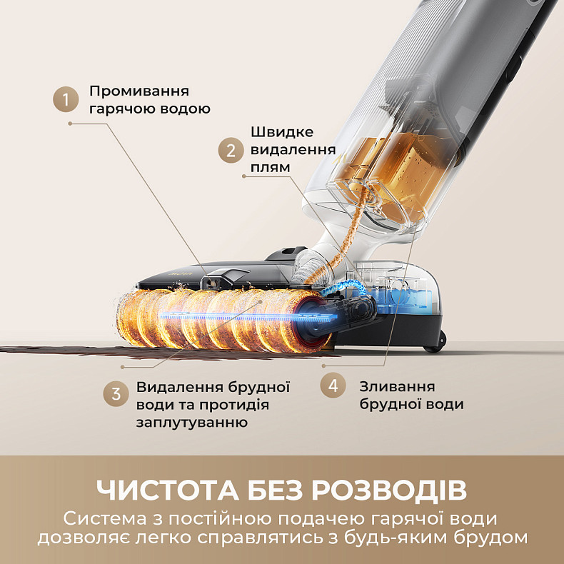 Бездротовий миючий пилосос MOVA X4 Pro