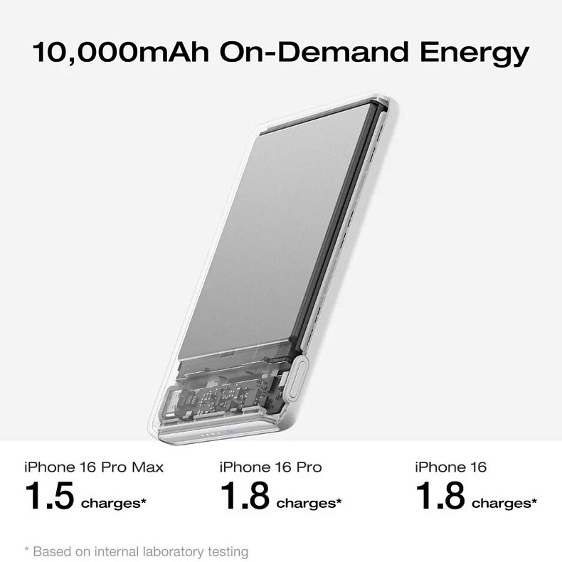 Повербанк EcoFlow RAPID Mag Power Bank 10000mAh белый