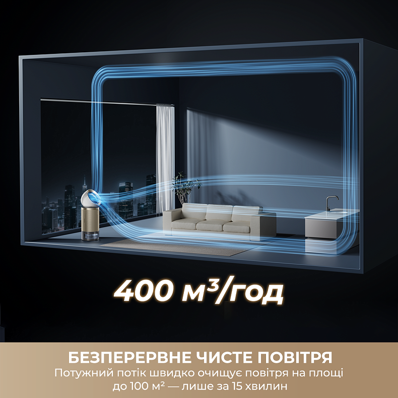 Очищувач повітря Dreame PM30