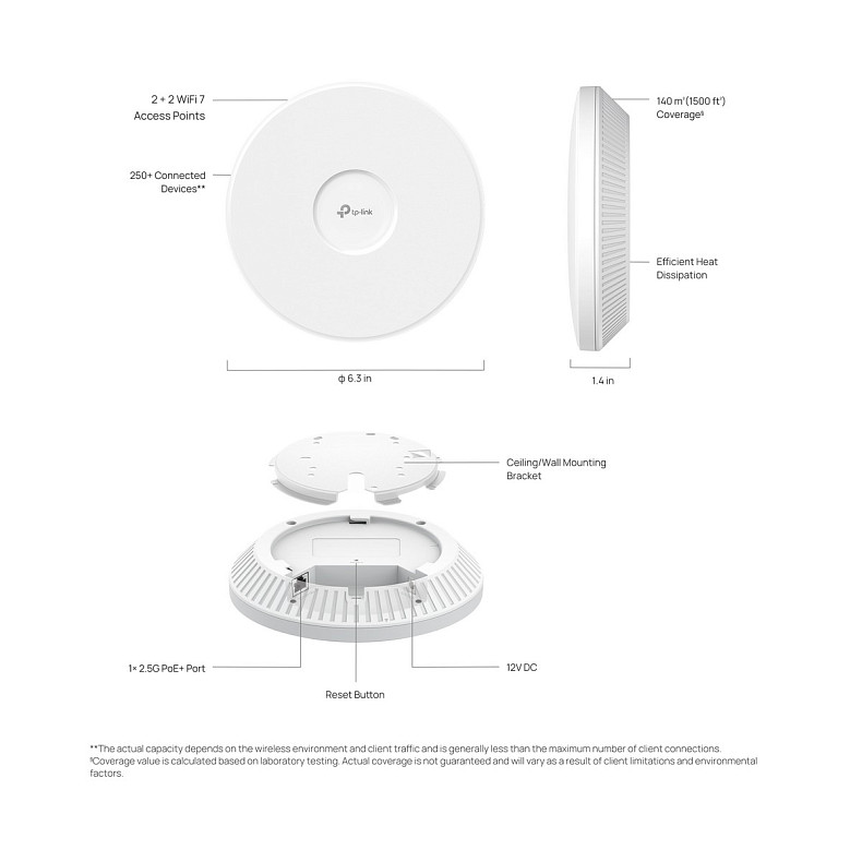 Точка доступу TP-Link EAP723