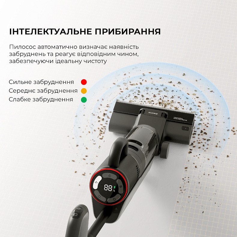 Моющий пылесос Dreame M12