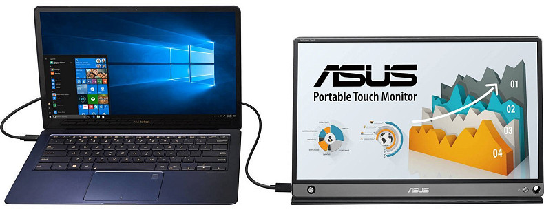 Монитор Asus 15.6" MB16AMT (90LM04S0-B01170)