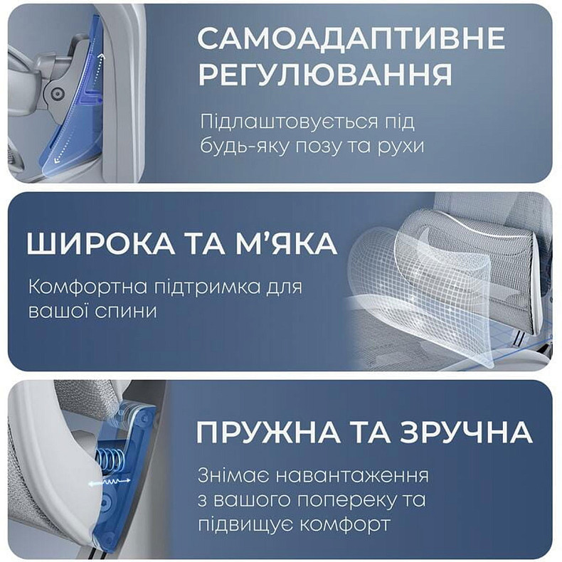 Крісло офісне з підставкою для ніг Sihoo DORO C300L Mesh White