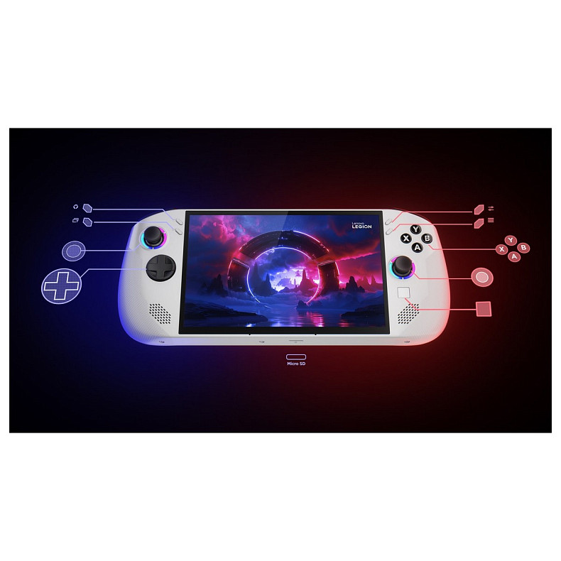 Портативная игровая приставка Lenovo Legion Go S 1 TB Glacier White (83L3001BRA)