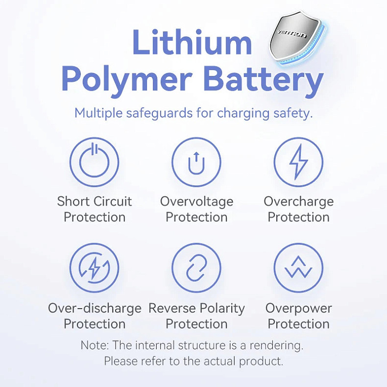 УМБ Vention 5000mAh 20W PD, USB-C In/Out, Lightning In/Out, with cable, Gradient Gray