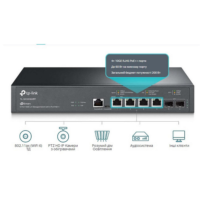 Комутатор TP-LINK TL-SX3206HPP 2xSFP+ (10GE) 4x10GE LAN console+microUSB L2 JetStream 19" 1U