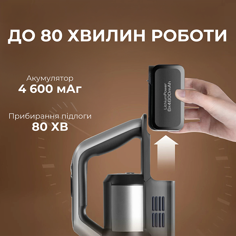 Бездротовий миючий пилосос Jimmy PW11 PRO MAX 4 в 1