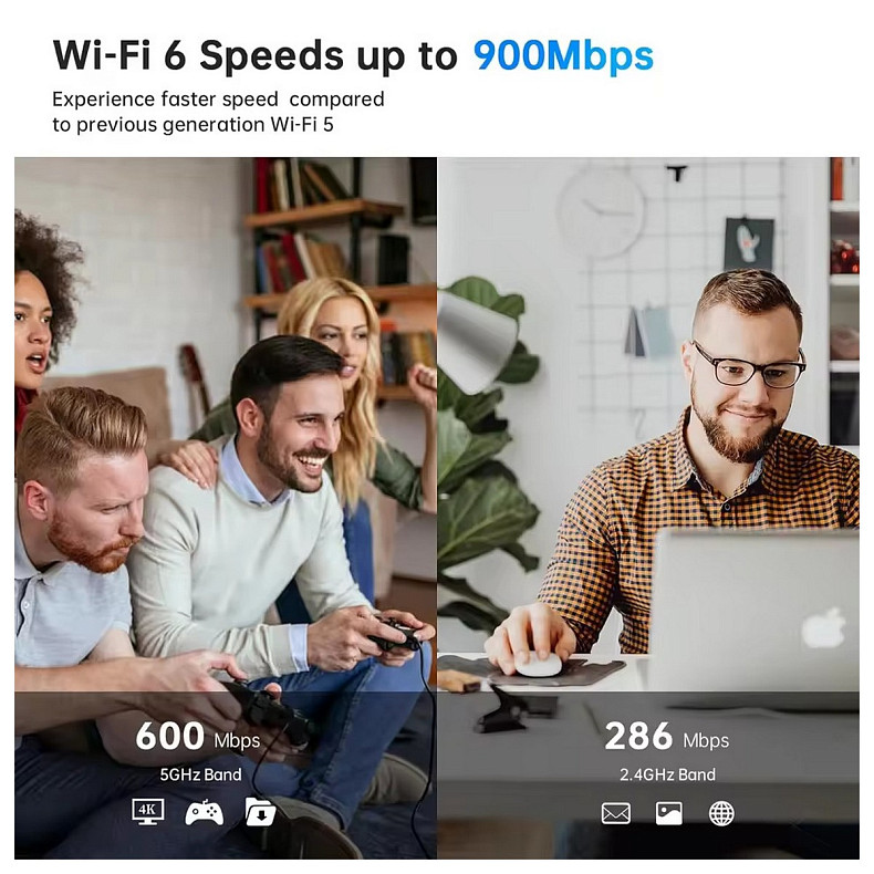 Бездротовий адаптер Fenvi FU-AX900BT Wi-Fi 6, Bluetooth 5.3 Dual Band 2.4G/5G