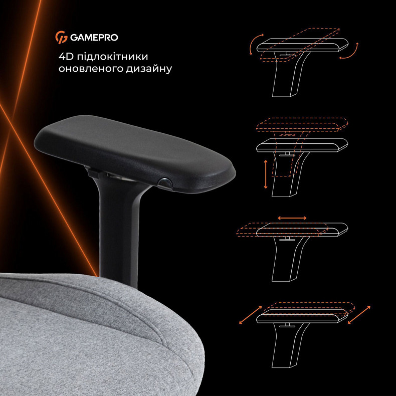 Кресло игровое GamePro GC925G Gray Black