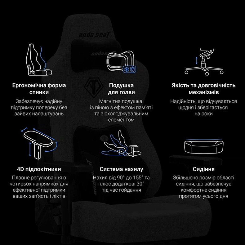 Крісло ігрове Anda Seat Kaiser 3E XL Gray Blue Fabric