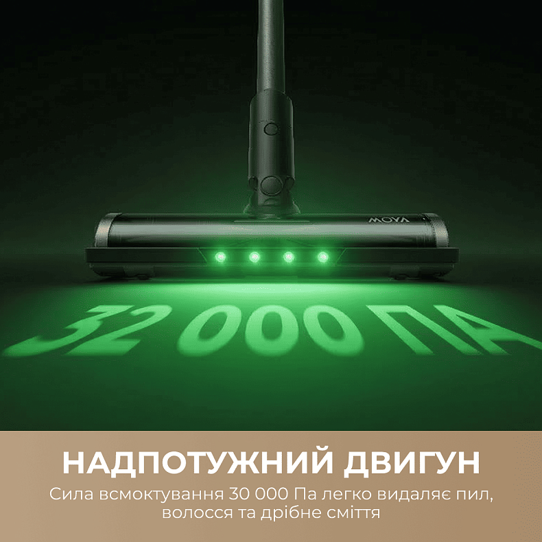 Беспроводной пылесос MOVA S7 Ultra