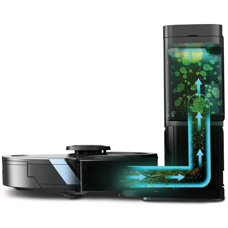 Робот-пылесос Shark Matrix Plus 2-in-1 RV2620WAEU