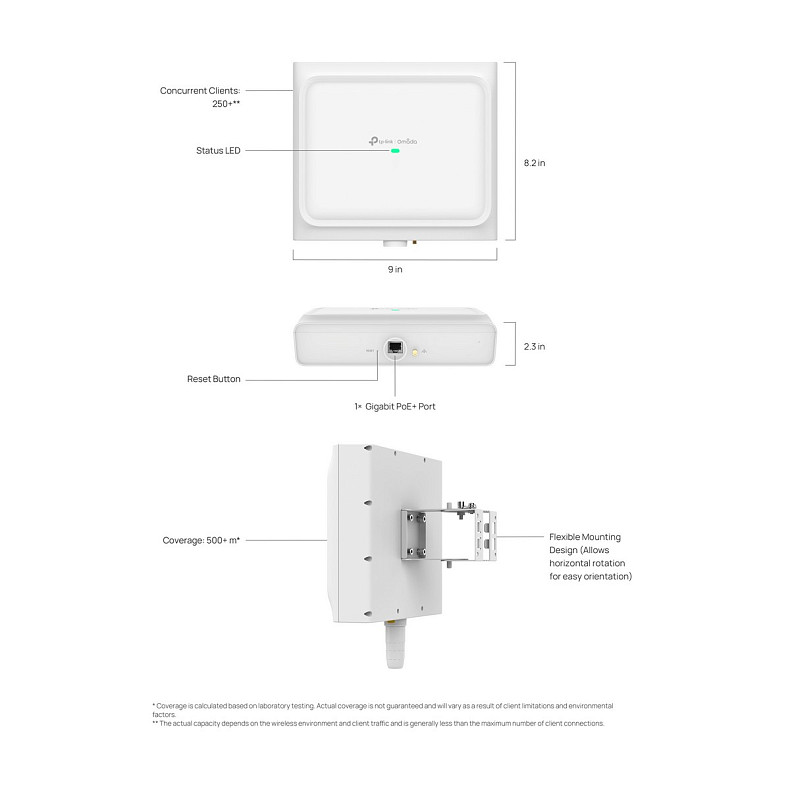 Точка доступа TP-LINK EAP650 D120 OUTDOOR AX3000, 1xGE LAN, PoE, Passive PoE