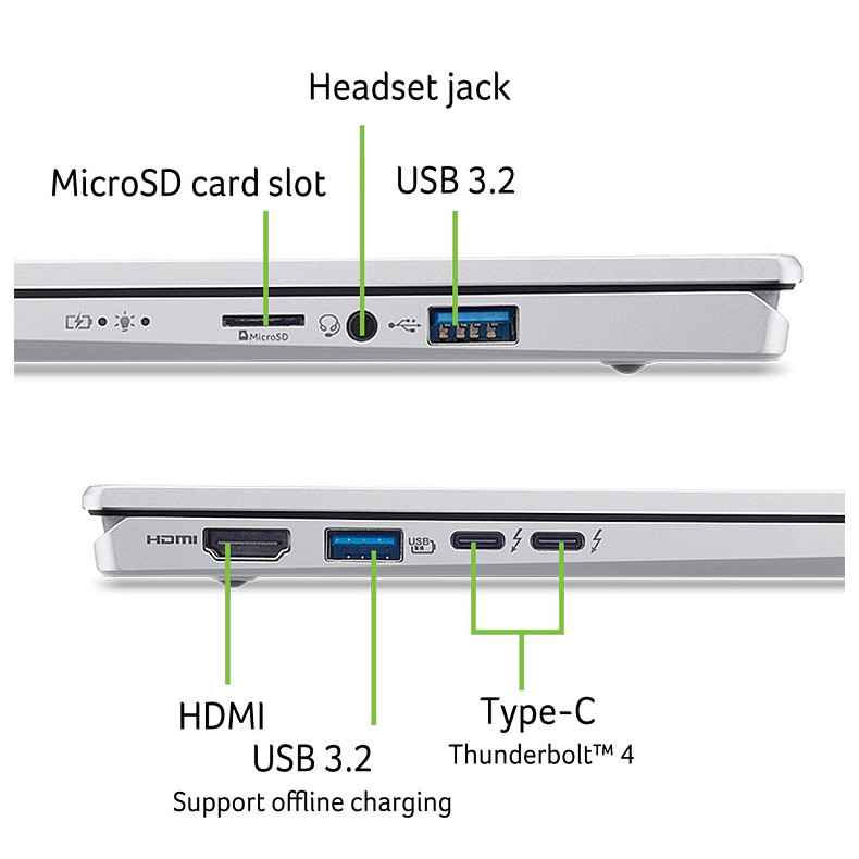 Ноутбук Acer Swift Go 14 SFG14-74 14" WUXGA OLED, Intel U5-225H, 16GB, F512GB, UMA, Win11, сріблясти