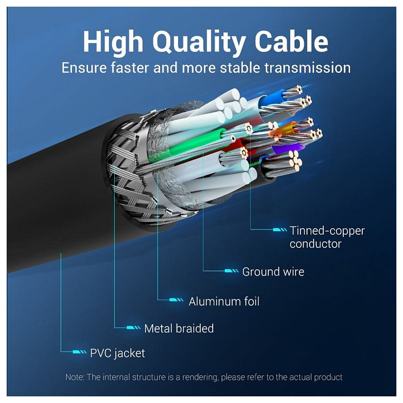 Кабель Vention USB - USB V 3.0 (M/M), 1 м, Black (CONBF)