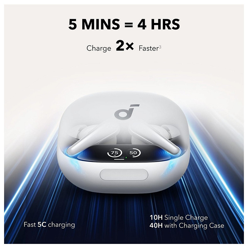 Наушники Anker SoundСore Liberty 4 Pro ANC White Matte (A3954G21)