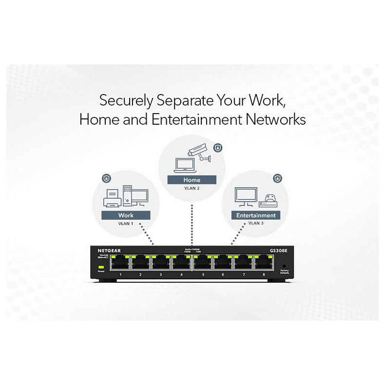 Коммутатор NETGEAR GS308E 8xGE, WebSmart